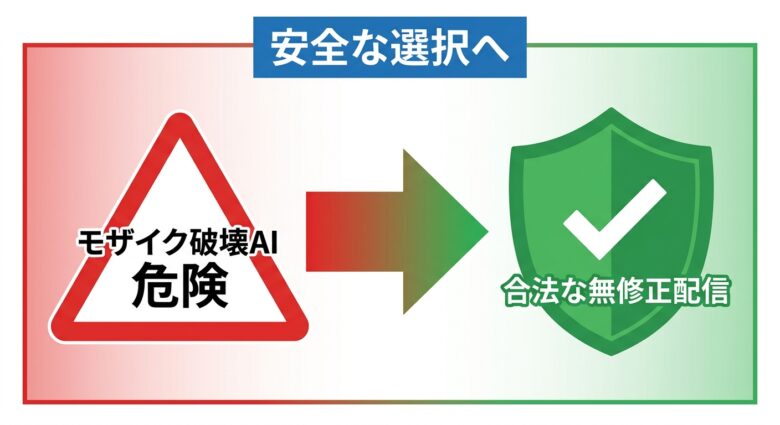 モザイク破壊AIから合法配信への切り替え