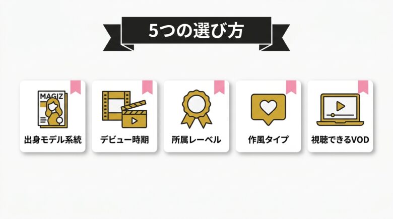 元モデルAV女優を選ぶ5つのポイント