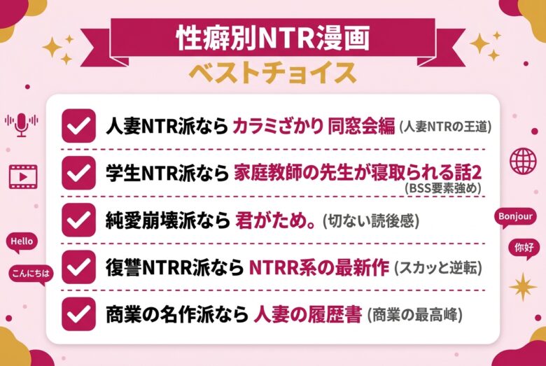性癖別NTR漫画ベストチョイス まとめ