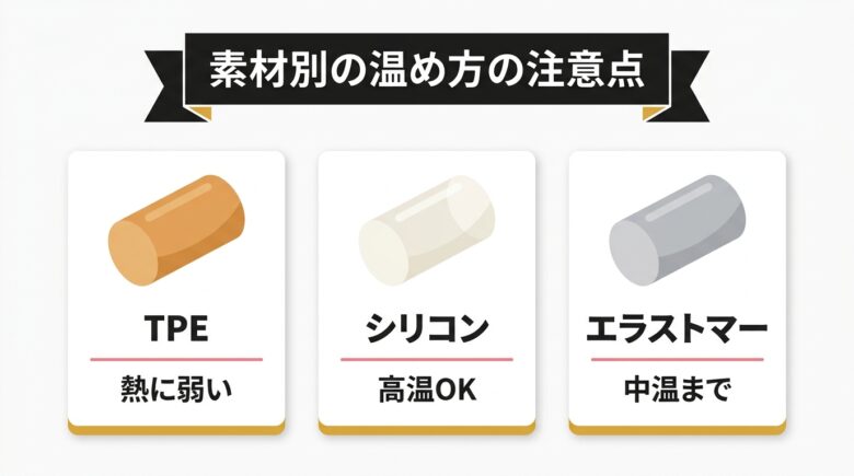 オナホの素材別の温め方の注意点