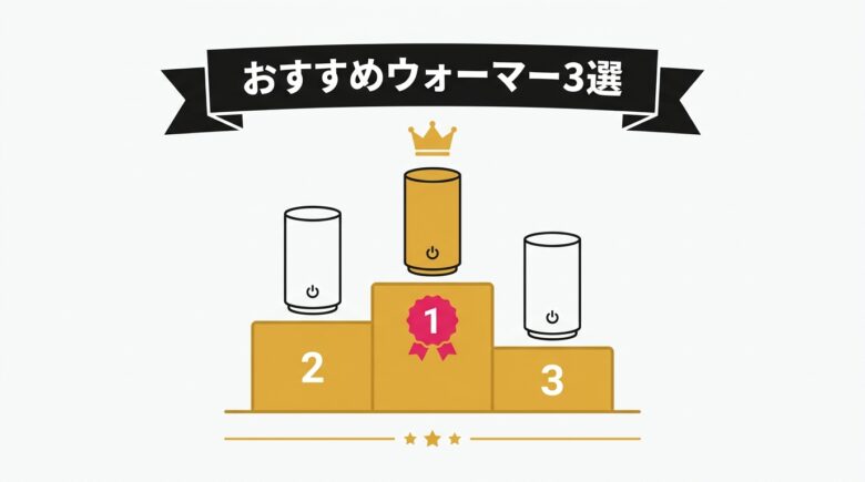 おすすめオナホウォーマー3選 専用グッズで手軽に温める