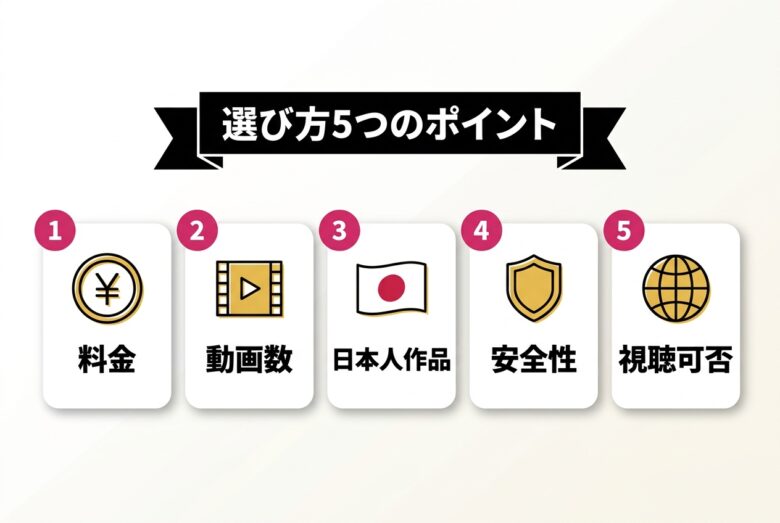 海外エロサイトの選び方5つのポイント