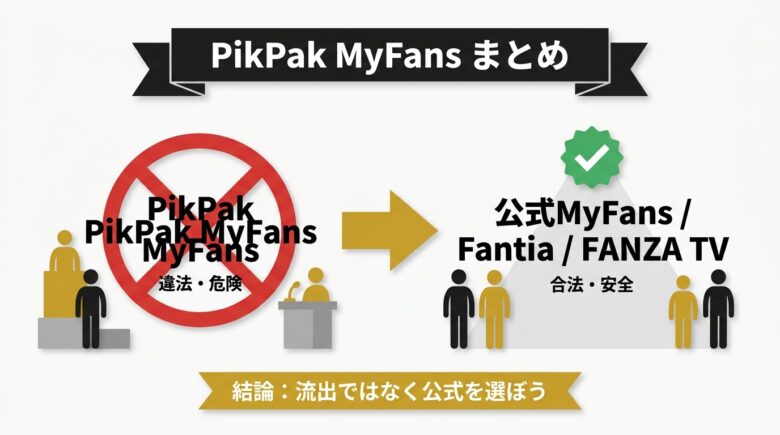 PikPak MyFansは違法・合法代替へ移行まとめバナー