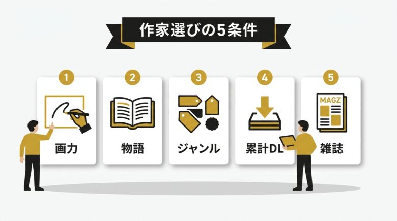 エロ漫画家を選ぶときに見るべき5つのポイント