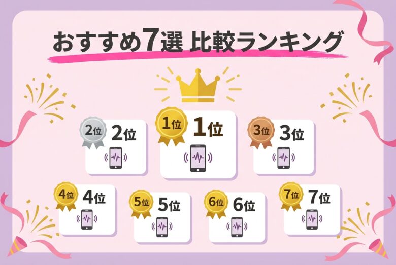 遠隔オナホおすすめ7選ランキング比較表