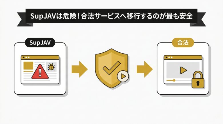 SupJAVは危険!合法サービスへ移行するのが最も安全