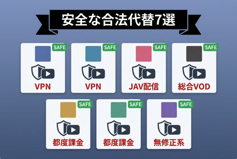 xvideo代替の安全な合法VOD・VPN7選