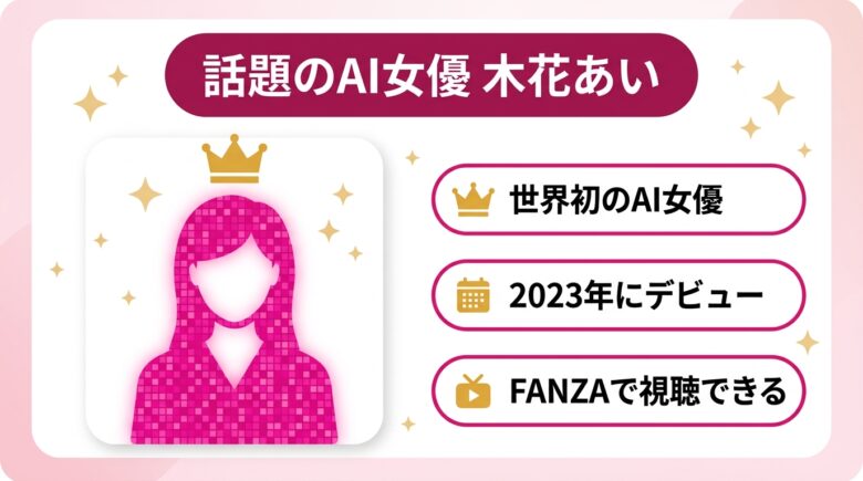 話題のAI女優 木花あい 世界初のAI女優