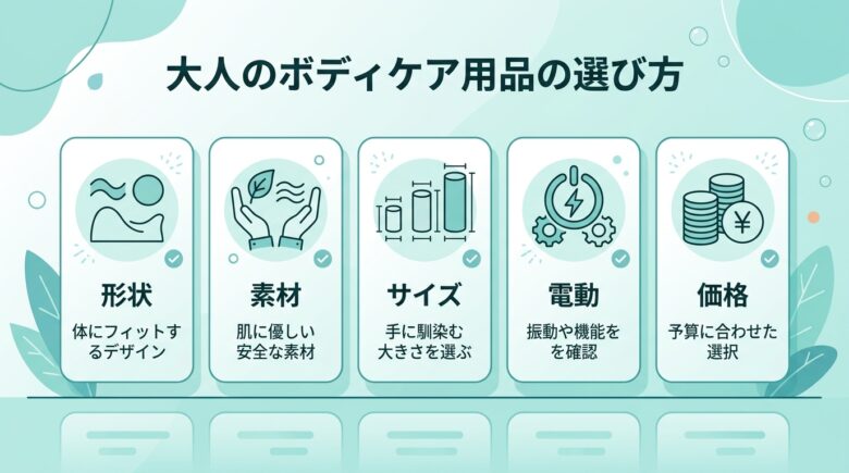 アナル開発グッズの選び方5基準(形状・素材・サイズ・電動・価格)の比較図