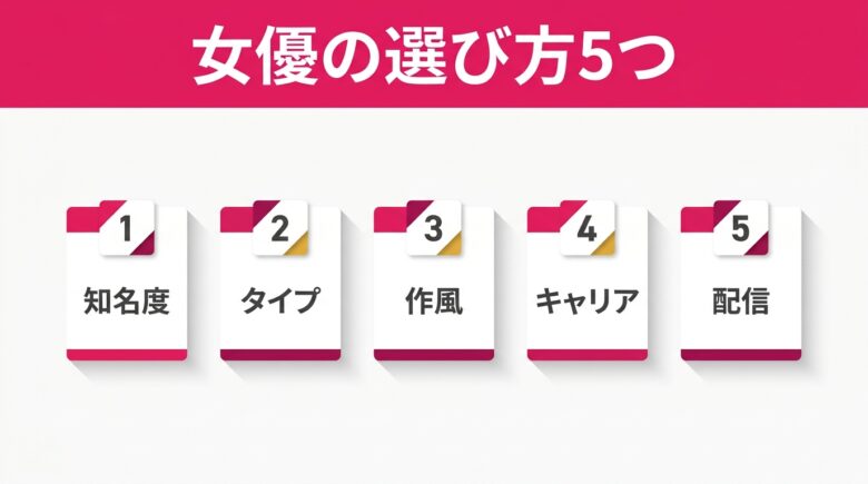 アナル解禁したAV女優の選び方5つの基準