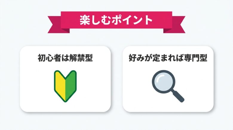 アナル作品をより楽しむためのポイント