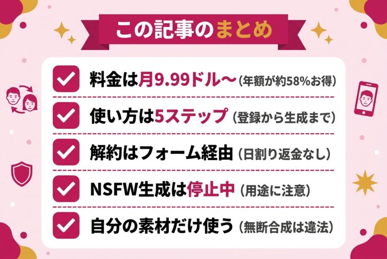 DeepSwapの使い方・料金・注意点のまとめ