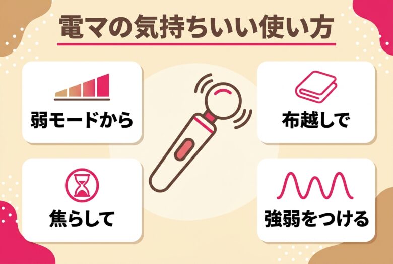 電マの気持ちいい使い方とコツを部位別に解説する図解