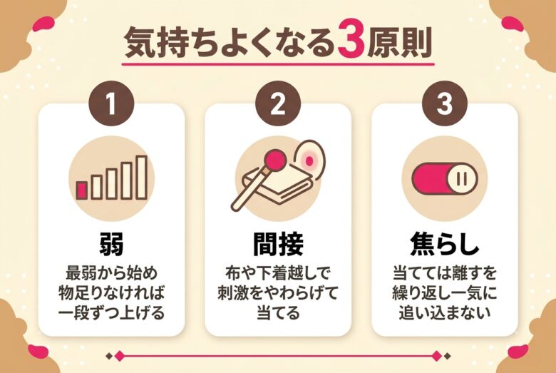 電マ 弱・間接・焦らしの3原則