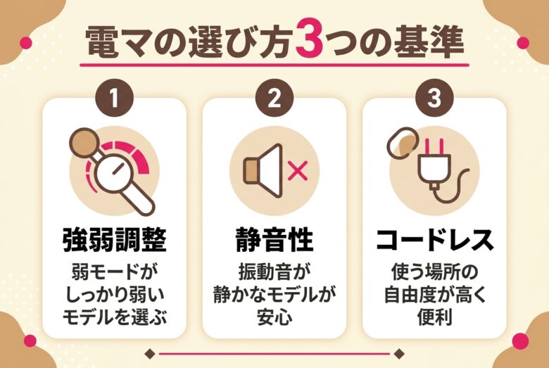 電マ初心者の選び方3つの基準