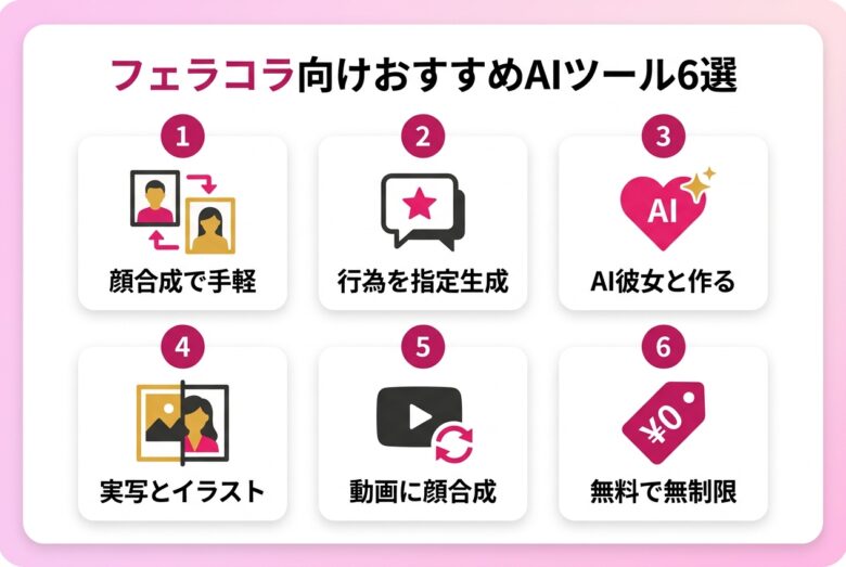 フェラコラ生成におすすめのAIツール6選