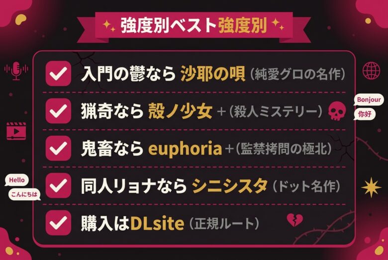 グロいエロゲ名作のまとめ