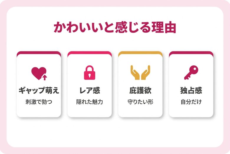 陥没乳首がかわいいと感じる4つの理由
