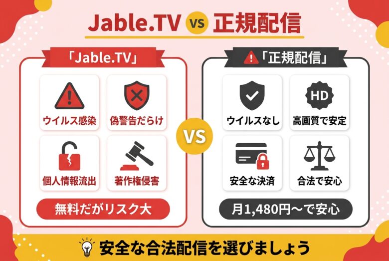 Jable.TVと正規配信サービスの比較