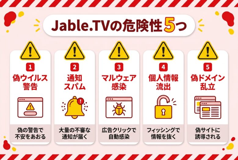 Jable.TVの5つの危険性