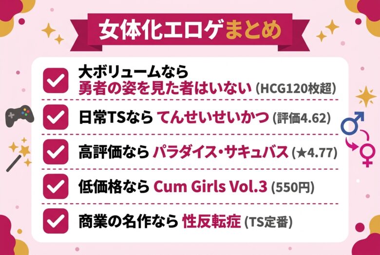 女体化エロゲ系統別ベストチョイスまとめ