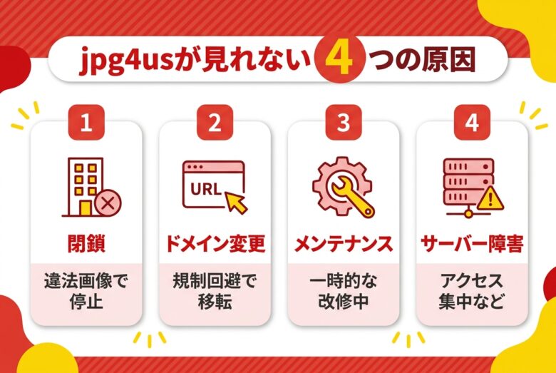 jpg4usが見れない4つの原因