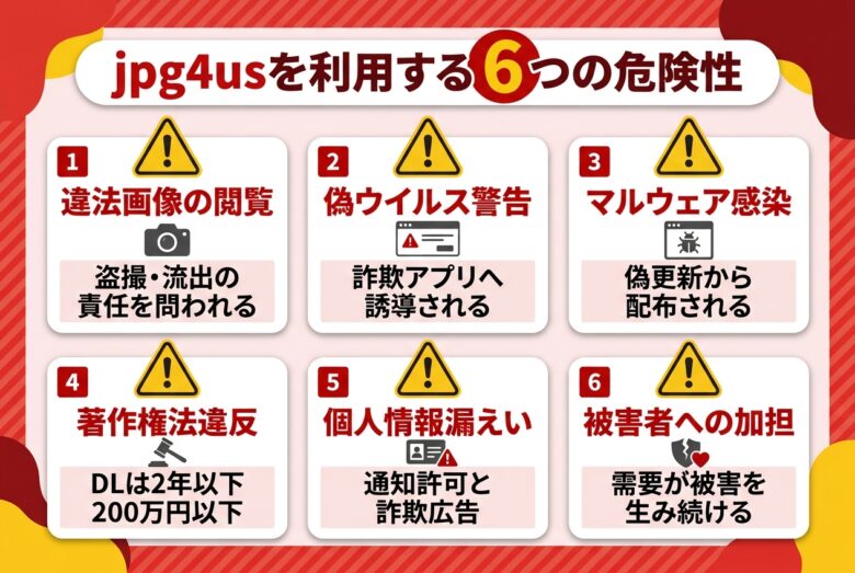 jpg4usを利用する6つの危険性