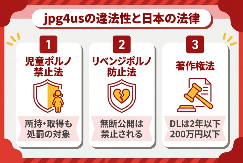 jpg4usの違法性と日本の法律