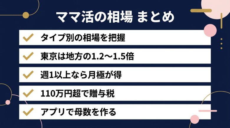 ママ活の相場まとめチェックリスト
