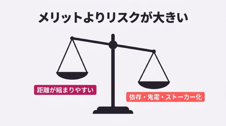 メリットよりリスクが大きいことを示す天秤図解