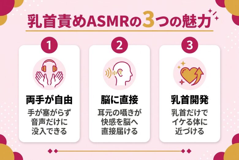 乳首責めASMRの3つの魅力