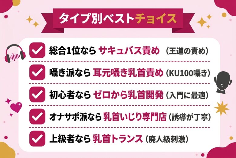 乳首責めASMRタイプ別ベストチョイスのまとめ