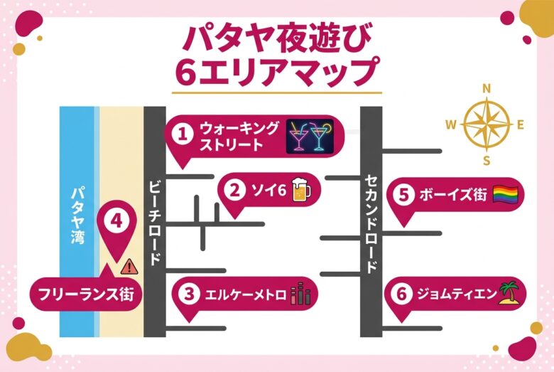 パタヤ夜遊び6エリアマップ