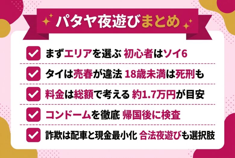 パタヤ風俗夜遊びまとめ5項目