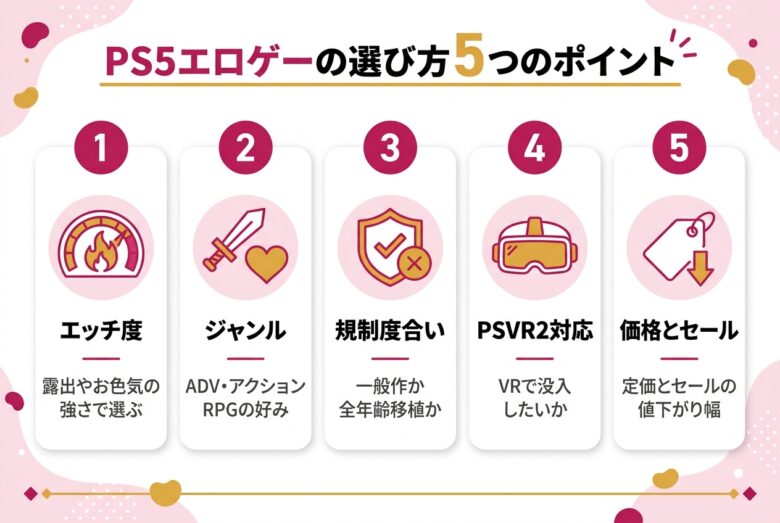 PS5エロいゲームの選び方5つのポイント