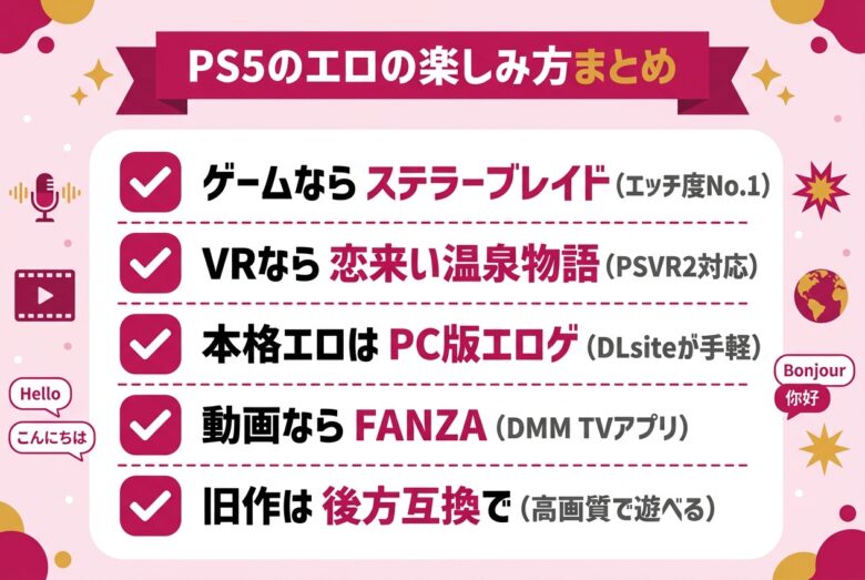 PS5のエロの楽しみ方まとめ
