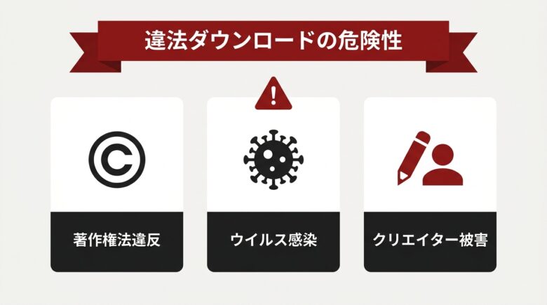 リョナエロゲ 違法ダウンロードの危険性の解説図解