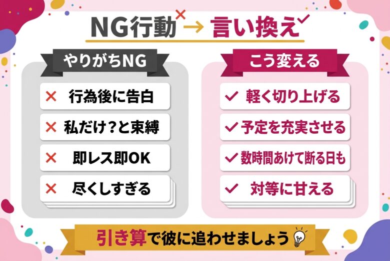 本命になりたい女性のNG行動と言い換え例の対比図