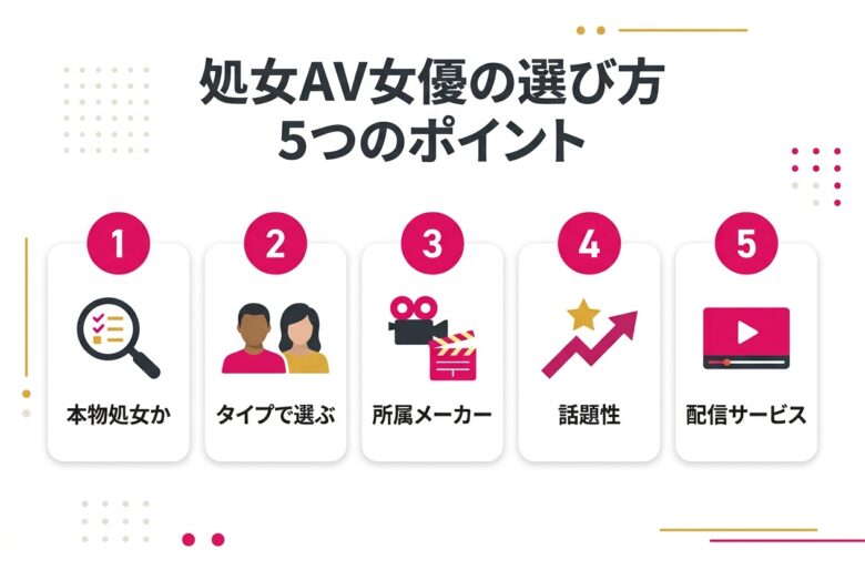 処女AV女優の選び方5つのポイント
