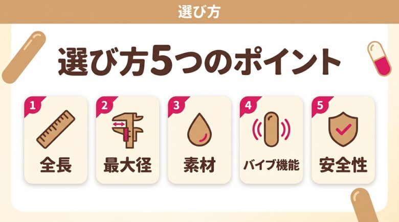 双頭ディルドの選び方5つのポイントを示すカード図解
