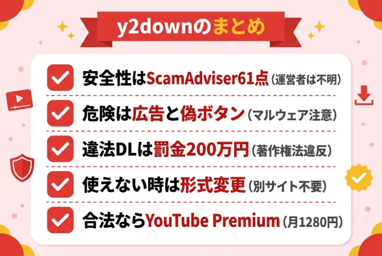y2downの安全性と違法性のまとめ