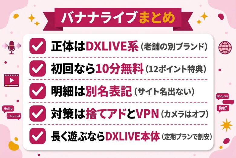 バナナライブのまとめ