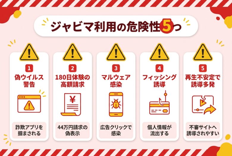 ジャビマを利用する6つの危険性