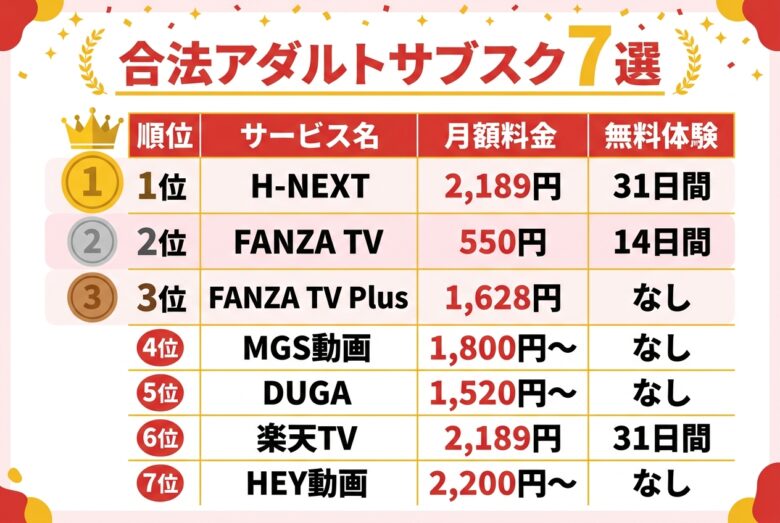 ジャビマの代わりに選ぶべき合法アダルトサブスクおすすめ7選