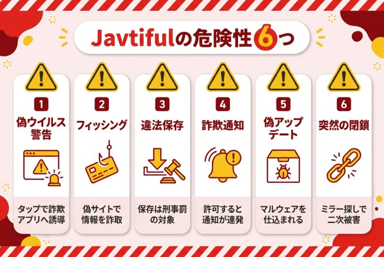 Javtifulを利用する6つの危険性