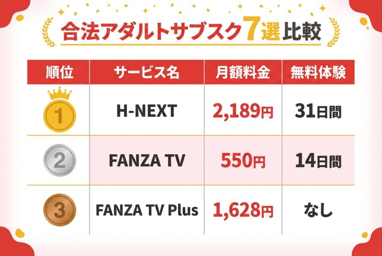 Javtifulの代わりに選ぶべき合法アダルトサブスクおすすめ7選!