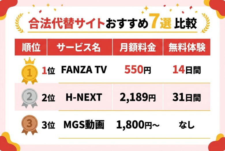 ジャビまの代わりに使える合法アダルト動画サイトおすすめ7選
