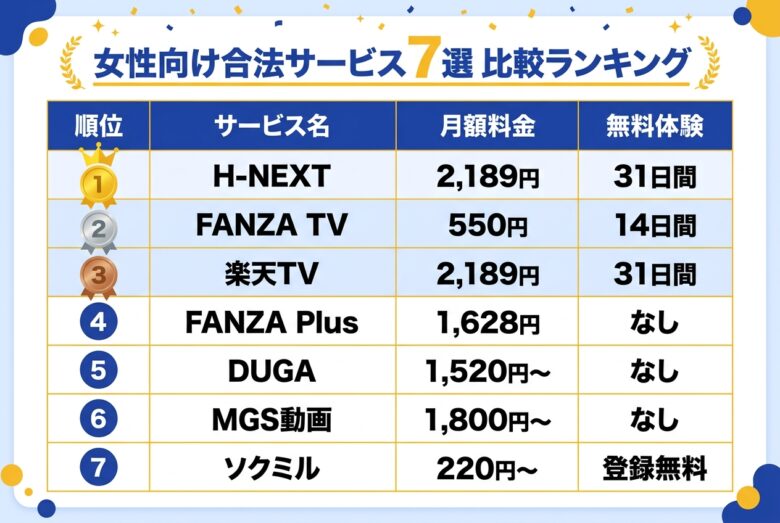 女性向けに使える合法動画サービスおすすめ7選の比較ランキング