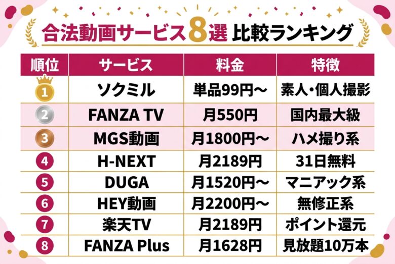 素人系に強い合法アダルト動画サービス8選比較