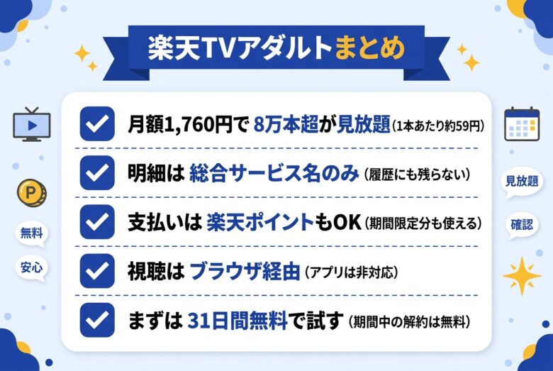 楽天TVアダルトAV見放題のまとめ